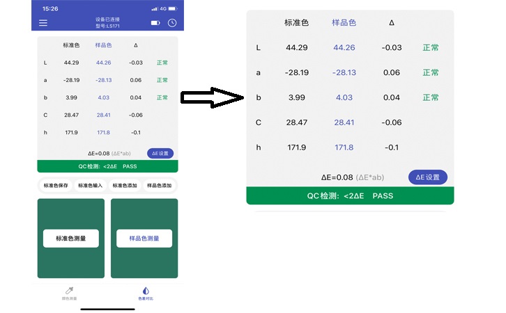 LS171色差儀APP上的色差對(duì)比界面